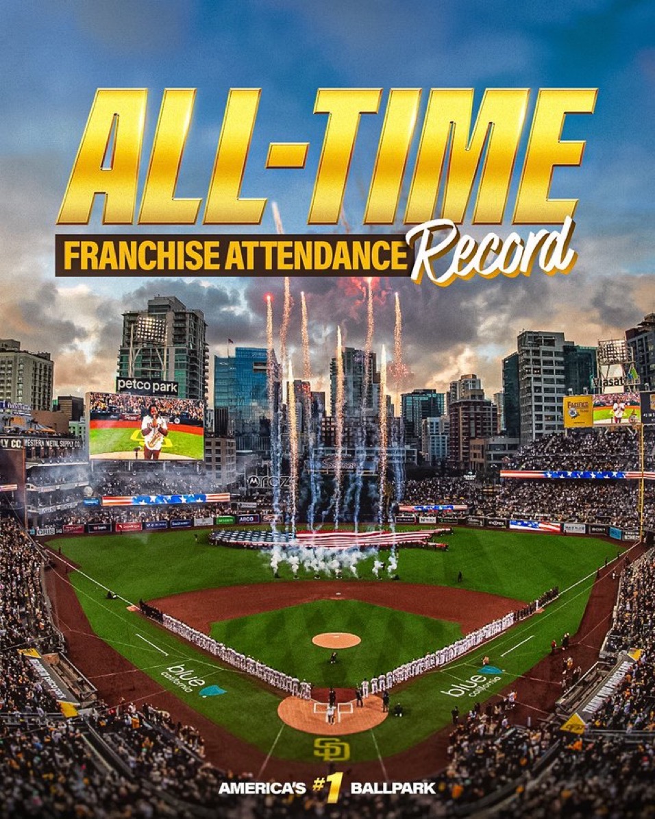 Padres Hit New All-Time Franchise Attendance Record
