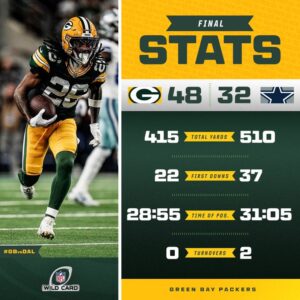 Green Bay Packers Sliced Up the Dallas Cowboys