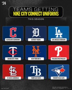 Nine Teams Are Getting Nike City Connect Uniforms in 2024