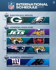 NFL 2024 International Schedule