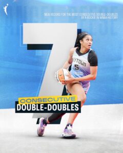 Angel Reese First Rookie in WNBA History to Record 7 Straight Double-Doubles