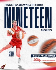 Caitlin Clark Becomes WNBA Record-Holder for Most Assists in a Single Game