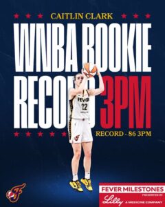 Caitlin Clark Breaks the WNBA Rookie Single-Season Three-Point Record