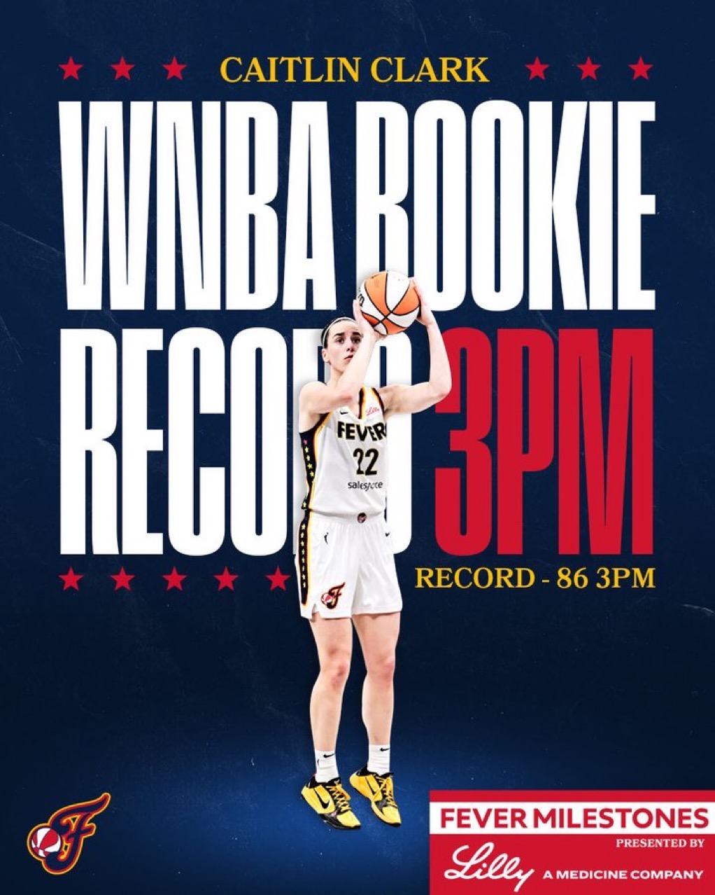 Caitlin Clark Breaks the WNBA Rookie Single-Season Three-Point Record