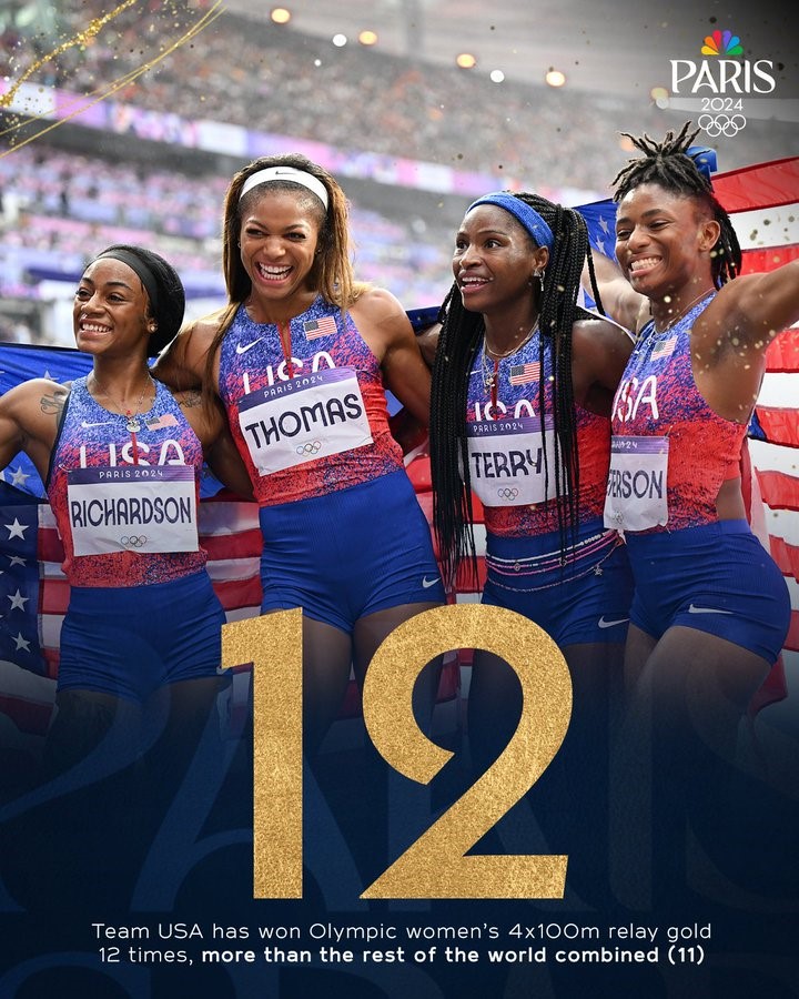 USA Victorious In The Women's 4x100m Relay