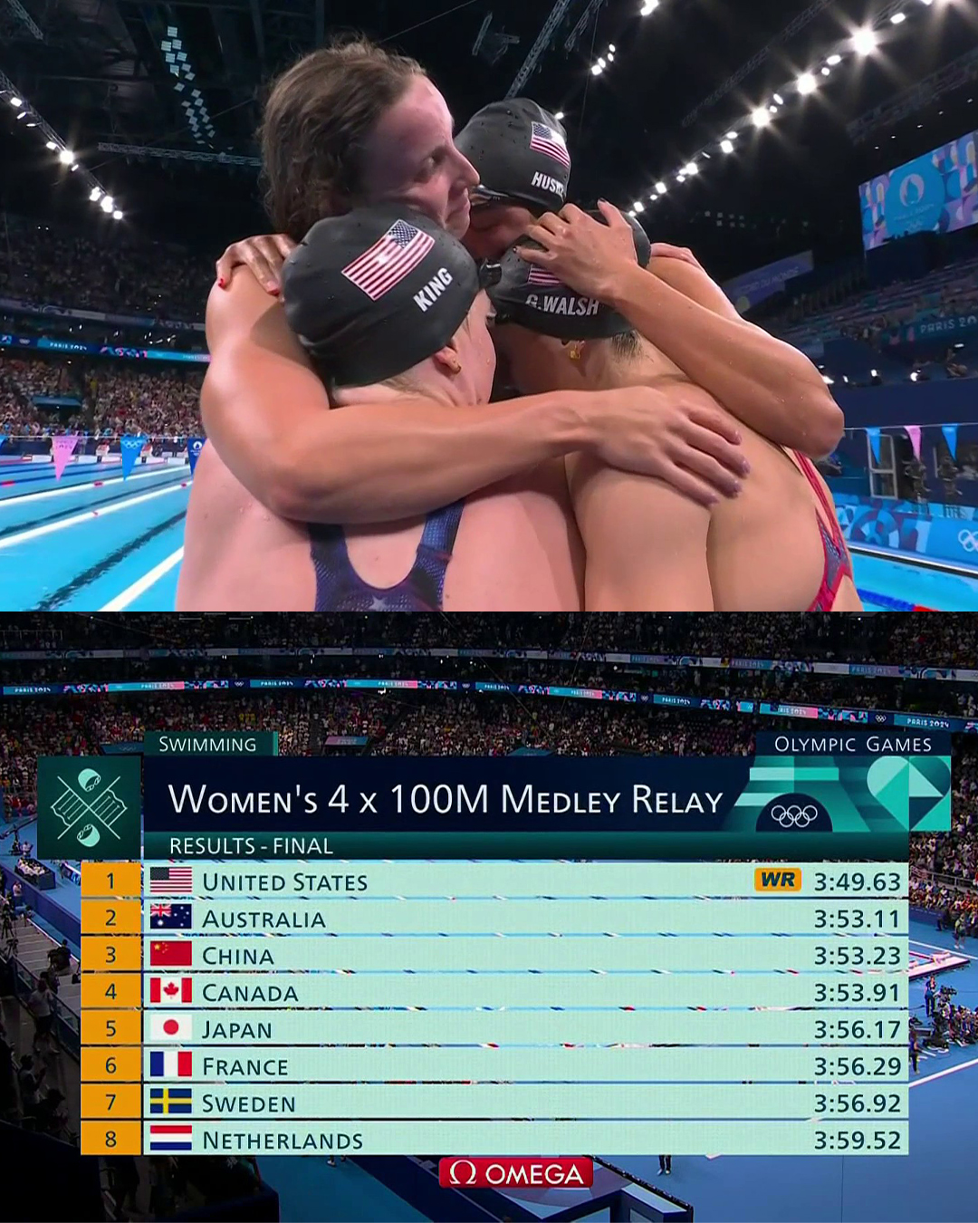 Women’s 4x100 Medley Relay Set World Record