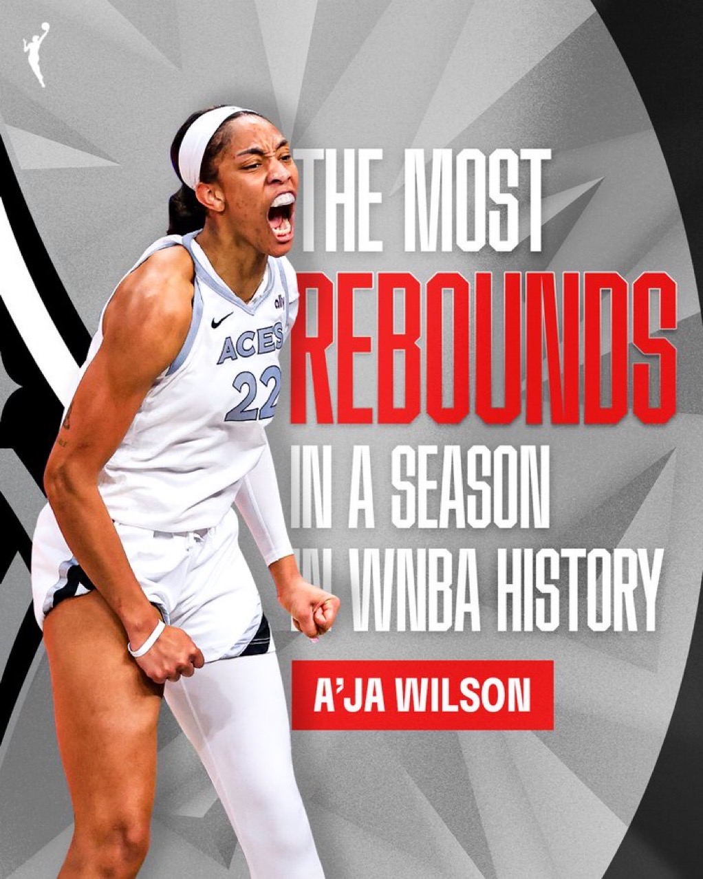 A’ja Wilson Passes Angel Reese for Most rebounds in a Single Season