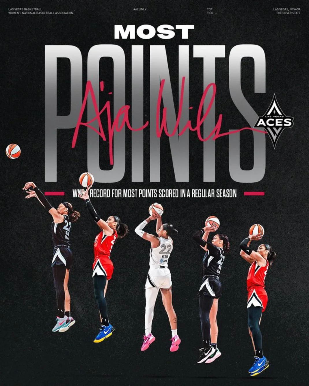 Las Vegas Aces A’ja Wilson Records Most Points Ever in a Single Season