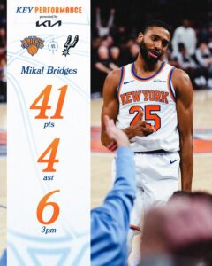 New York Knicks Defeat the Spurs While They “Dunk the Halls”