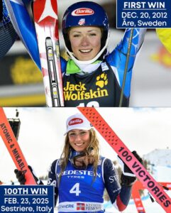 Mikaela Shiffrin Made History Winning 100 World Cup Races
