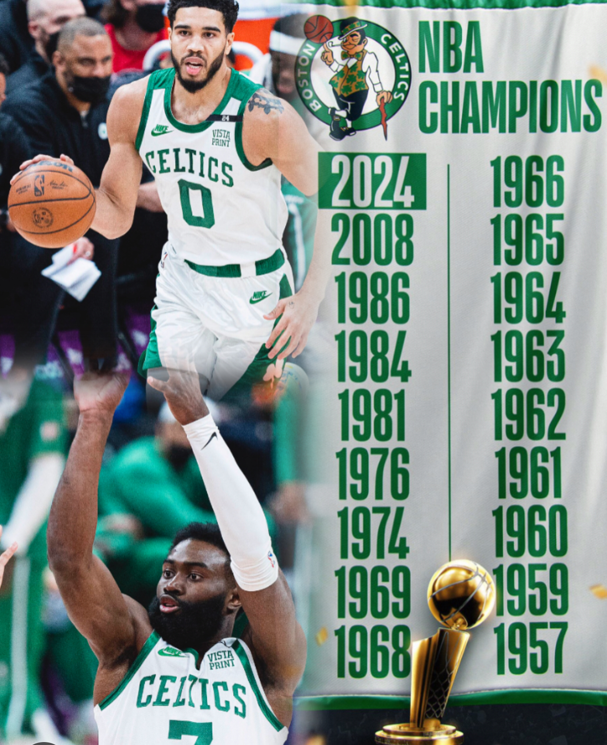 Boston Celtics Sold for $6.1 Billion to Private Equity Executive Bill Chisholm
