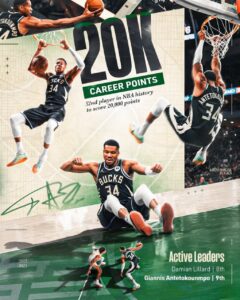 Giannis Antetokounmpo Reaches 20,000 Career Points