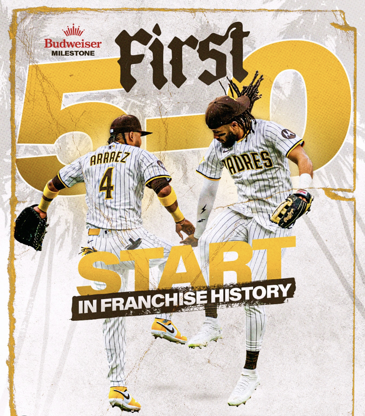 San Diego Padres Start Season 5-0