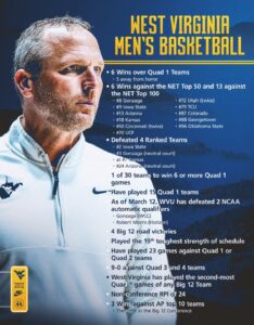 West Virginia Mountaineers Snubbed NCAA Being Investigated
