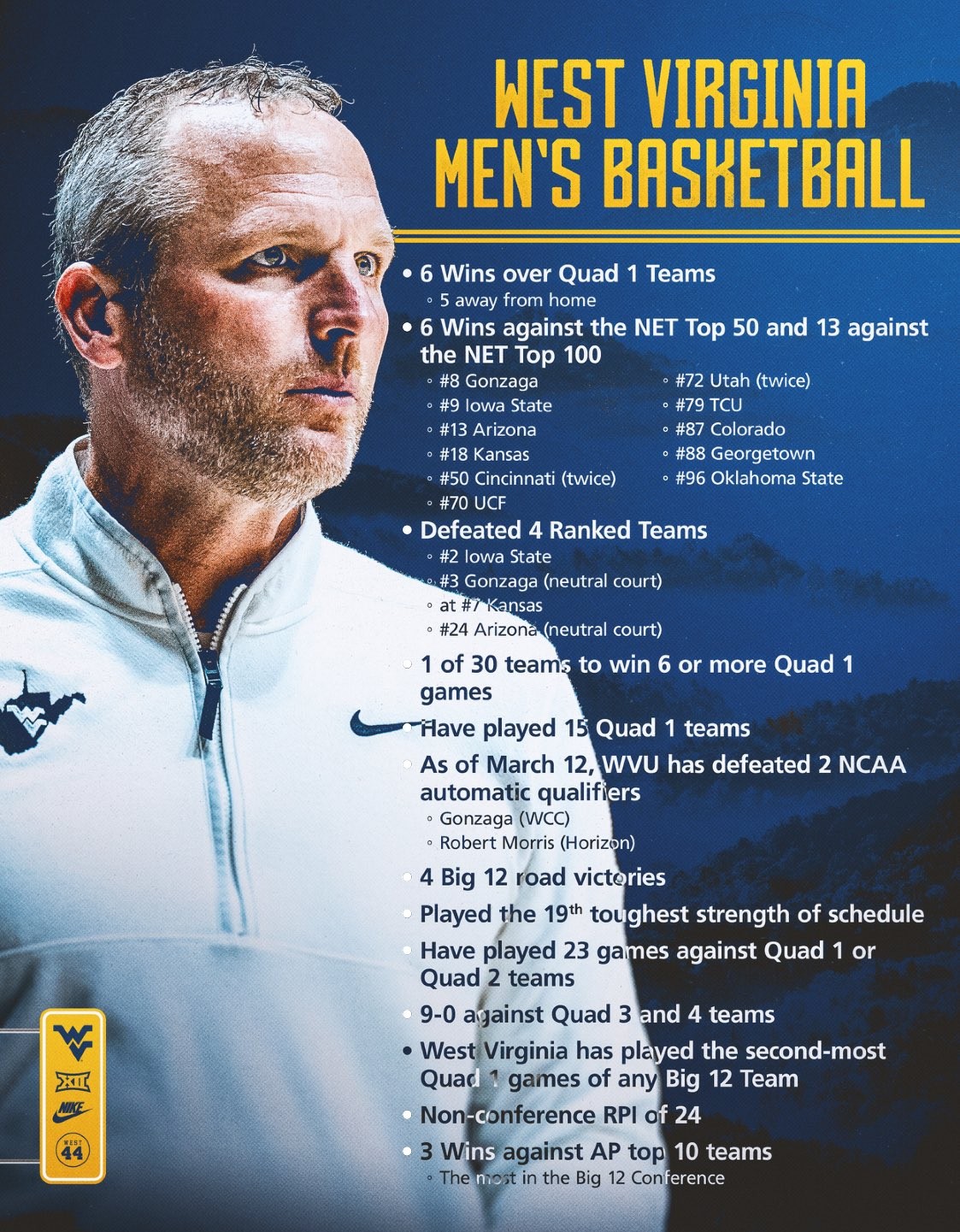 West Virginia Mountaineers Snubbed NCAA Being Investigated