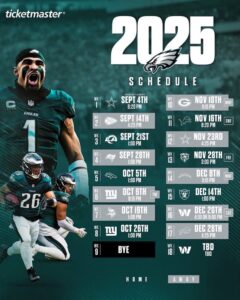 Philadelphia Eagles FIRST Team in NFL history to Have 10+ games Against Playoff Teams From Previous Season