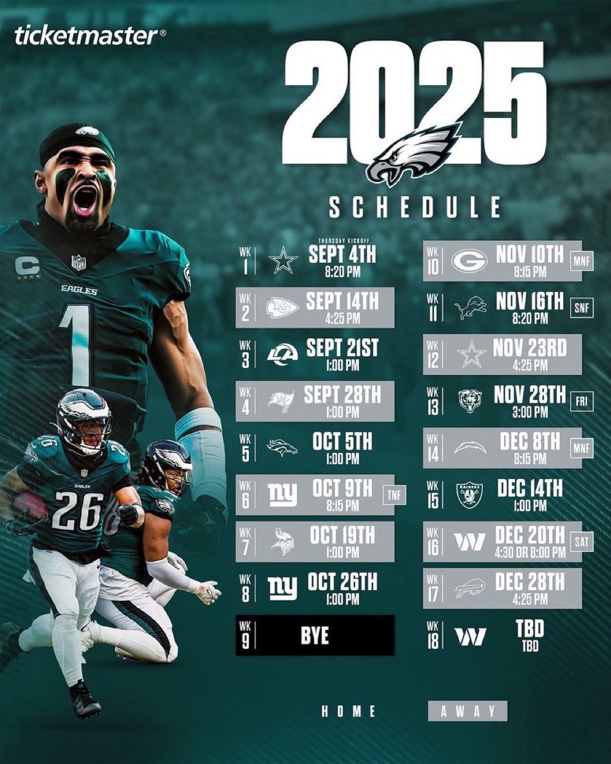 Philadelphia Eagles FIRST Team in NFL history to Have 10+ games Against Playoff Teams From Previous Season