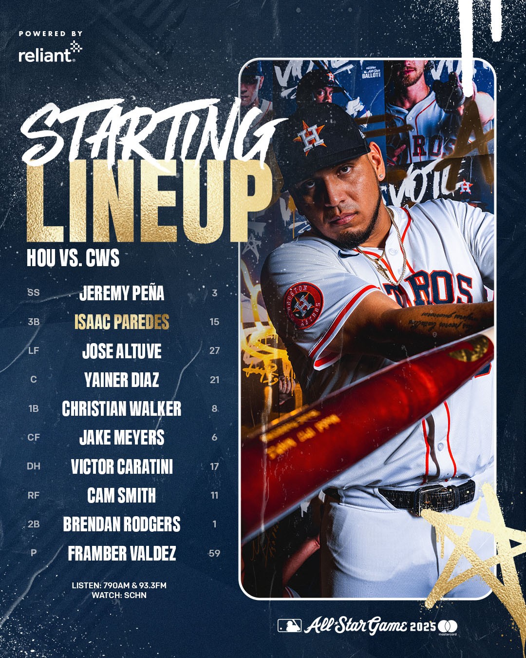 Isaac Paredes Suffered Injury Against White Sox Astro's Winning Streak Could Be In Jeopardy