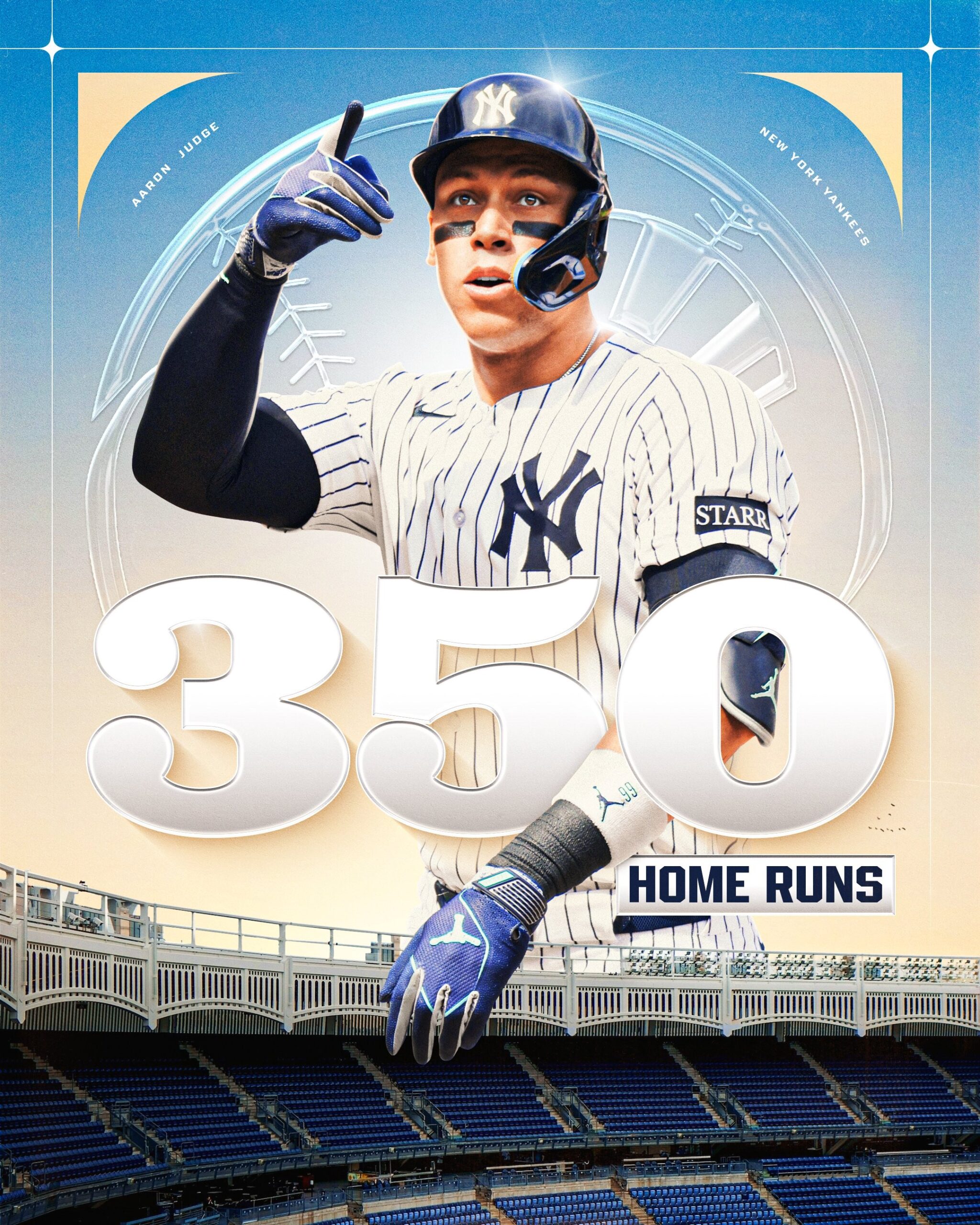 Aaron Judge Became The Fastest To Reach 350 Home Runs By A Wide Margin