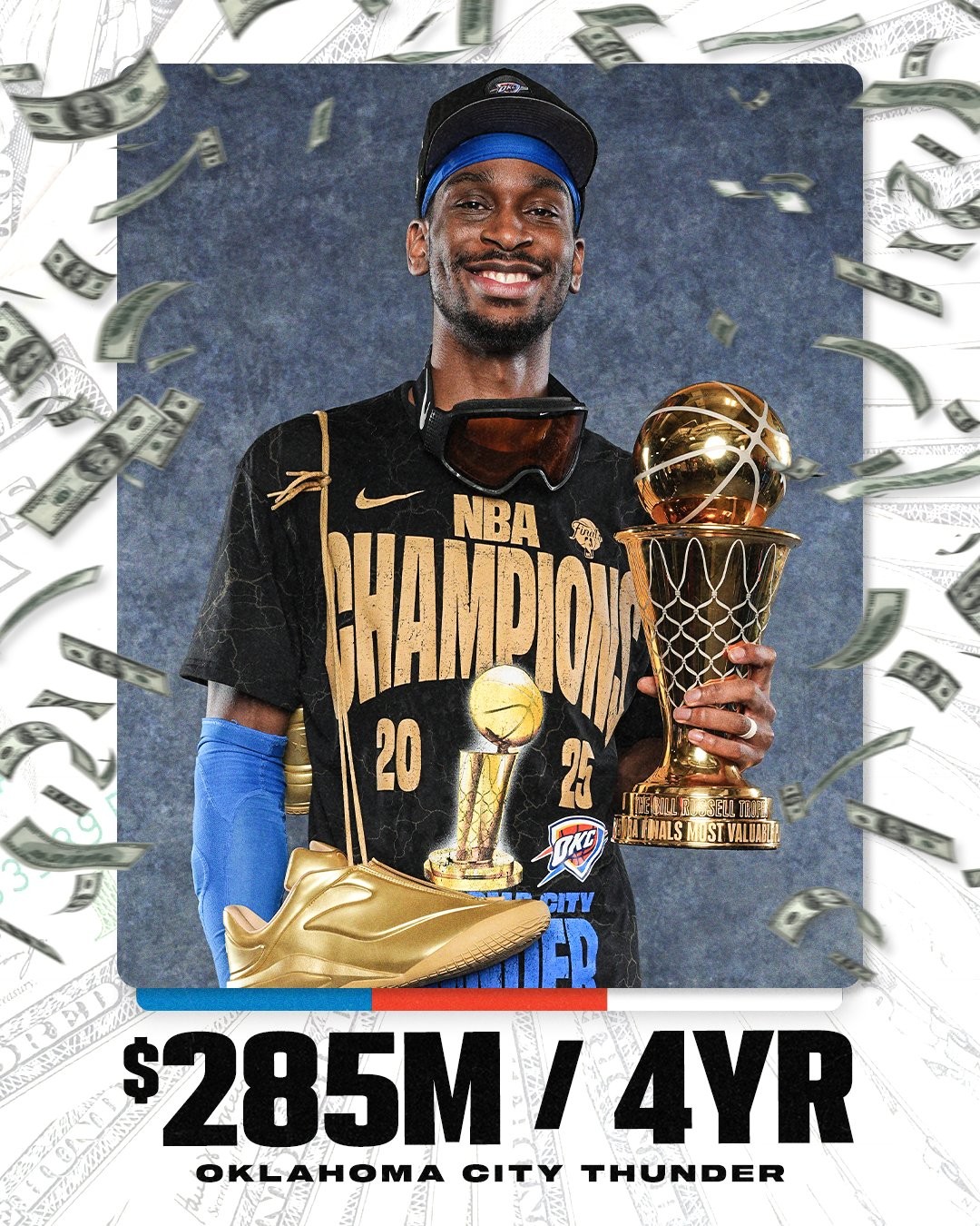 Oklahoma City Thunder Locking Down Star Player Shai Gilgeous-Alexander With Extension