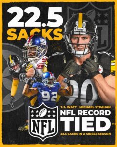 Pittsburgh Steelers Agreed To Terms With All-Pro Edge Rusher T.J. Watt