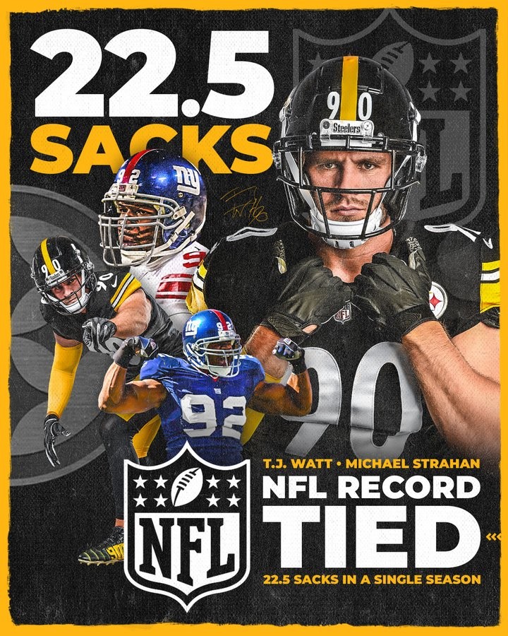 Pittsburgh Steelers Agreed To Terms With All-Pro Edge Rusher T.J. Watt