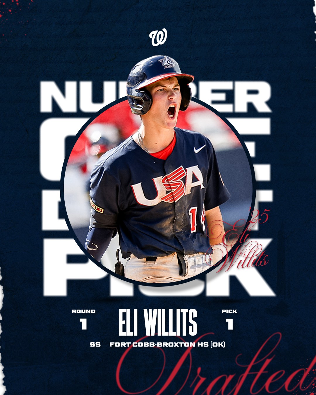 Washington Nationals Kicked Off 2025 MLB Draft With No. 1 Pick Eli Willits