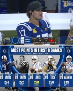 Daniel Jones Lands in Third for Franchise Most Points Through First Eight Games