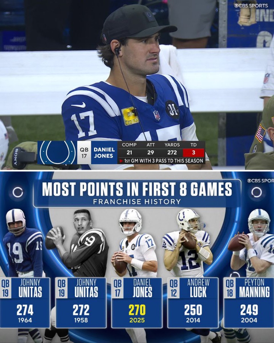 Daniel Jones Lands in Third for Franchise Most Points Through First Eight Games