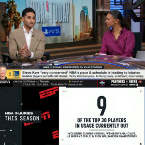 NBA Launching League-Wide Biomechanics Assessment Program to Find Ways to Reduce Injuries