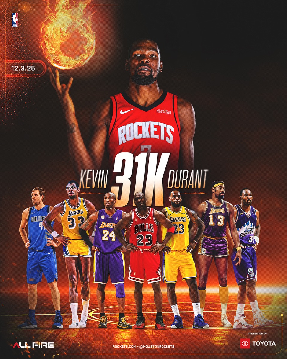 Kevin Durant Ties LeBron James for 3rd-Fastest to 31,000 Points