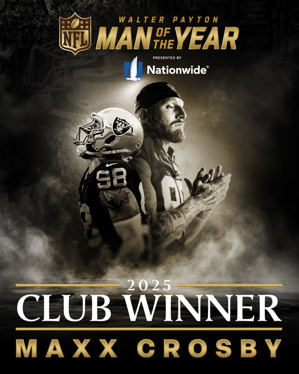 Las Vegas Raiders Have Placed Defensive End Maxx Crosby On Injured Reserve