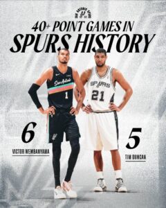 San Antonio Spurs Victor Wembanyama Tops Tim Duncan’s 40-Point Record