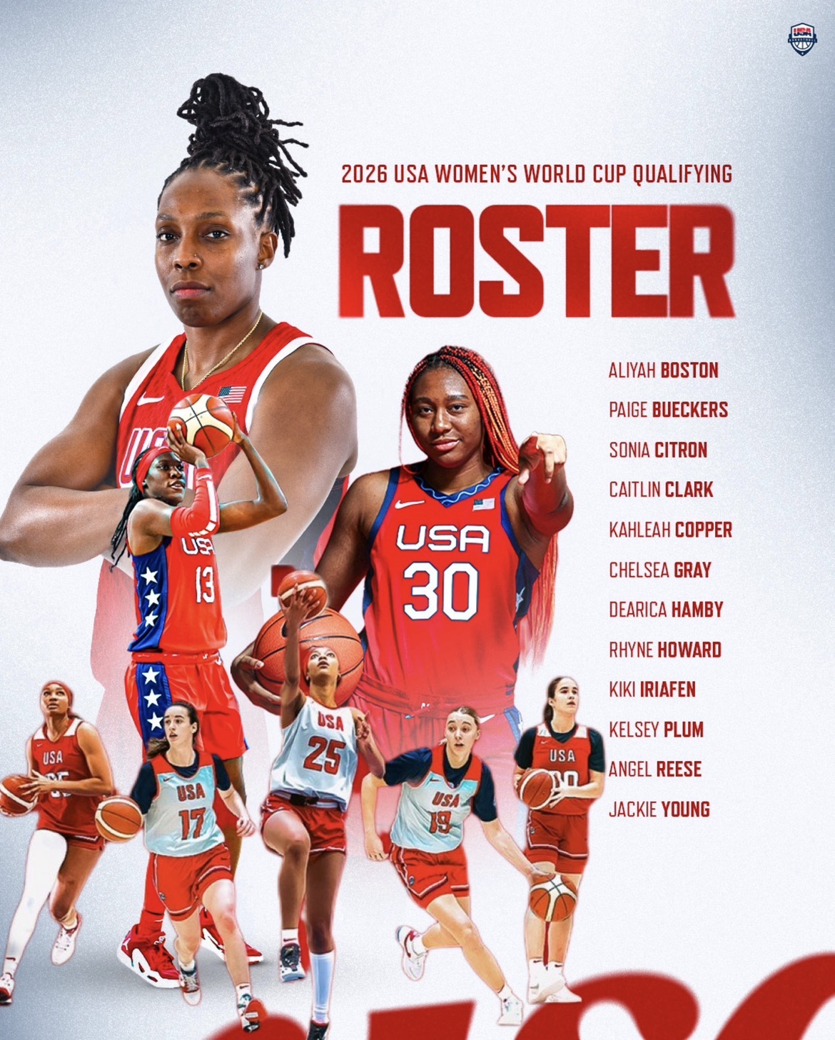 USA Basketball Announced the 2026 USA Women's World Cup Qualifying Team