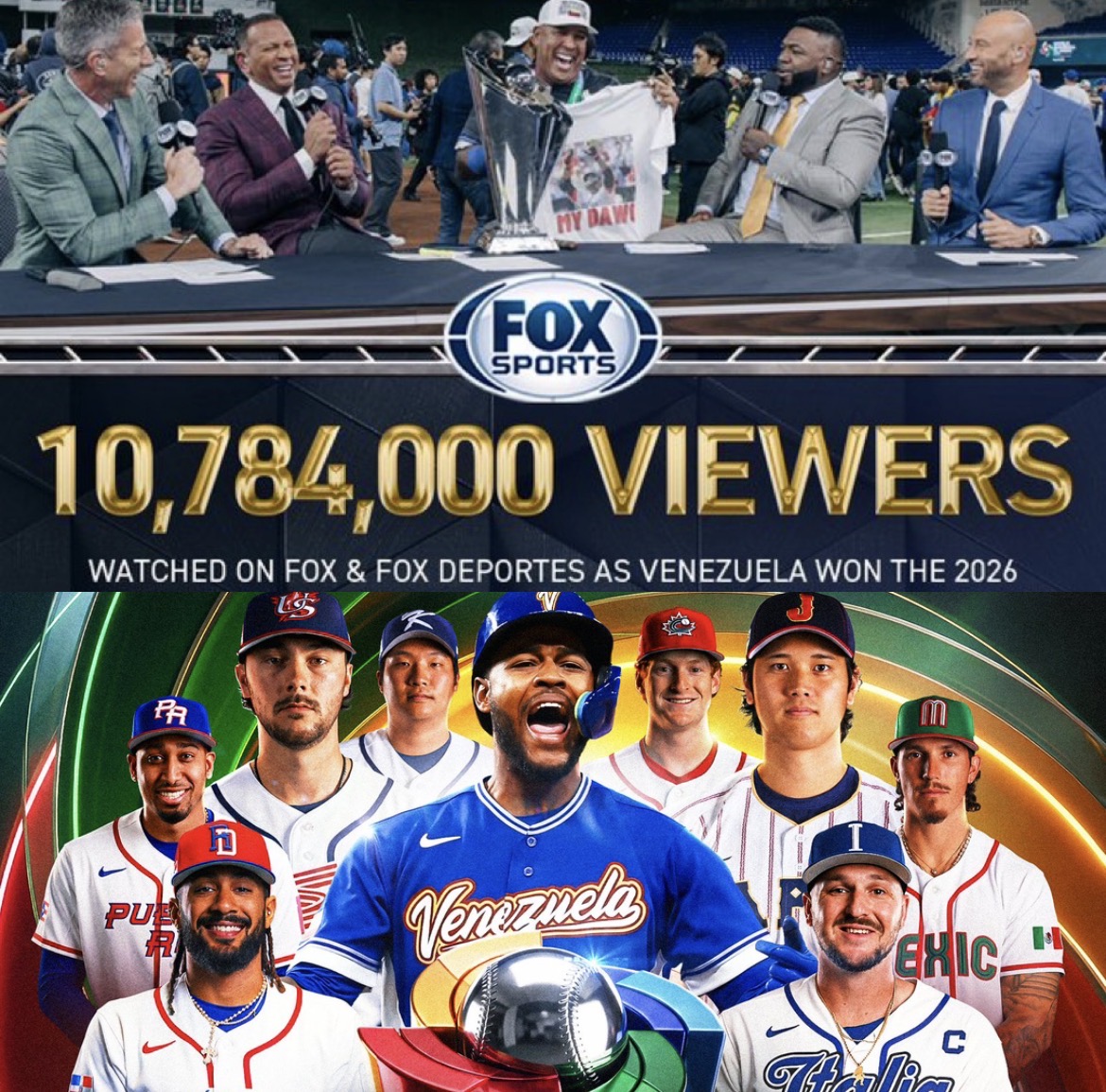 2026 World Baseball Classic Is The Most Watched WBC Telecast Ever