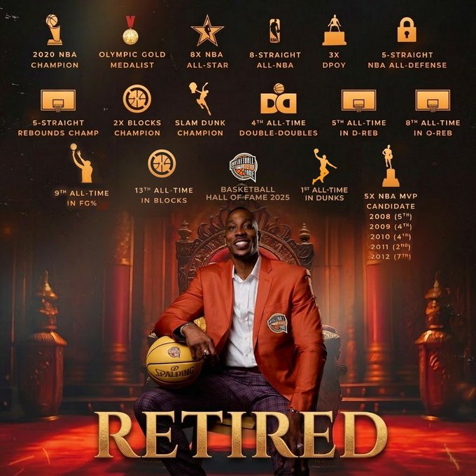 Dwight Howard Announced Via Social Media That He Is Retiring From Basketball