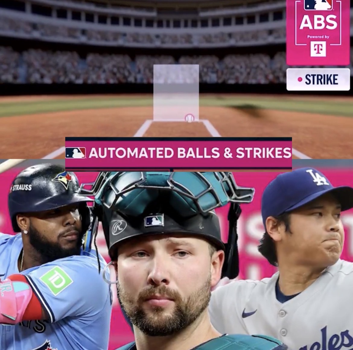 MLB Will Use Automated Ball-Strike Challenge System (ABS) During Entire 2026 Season