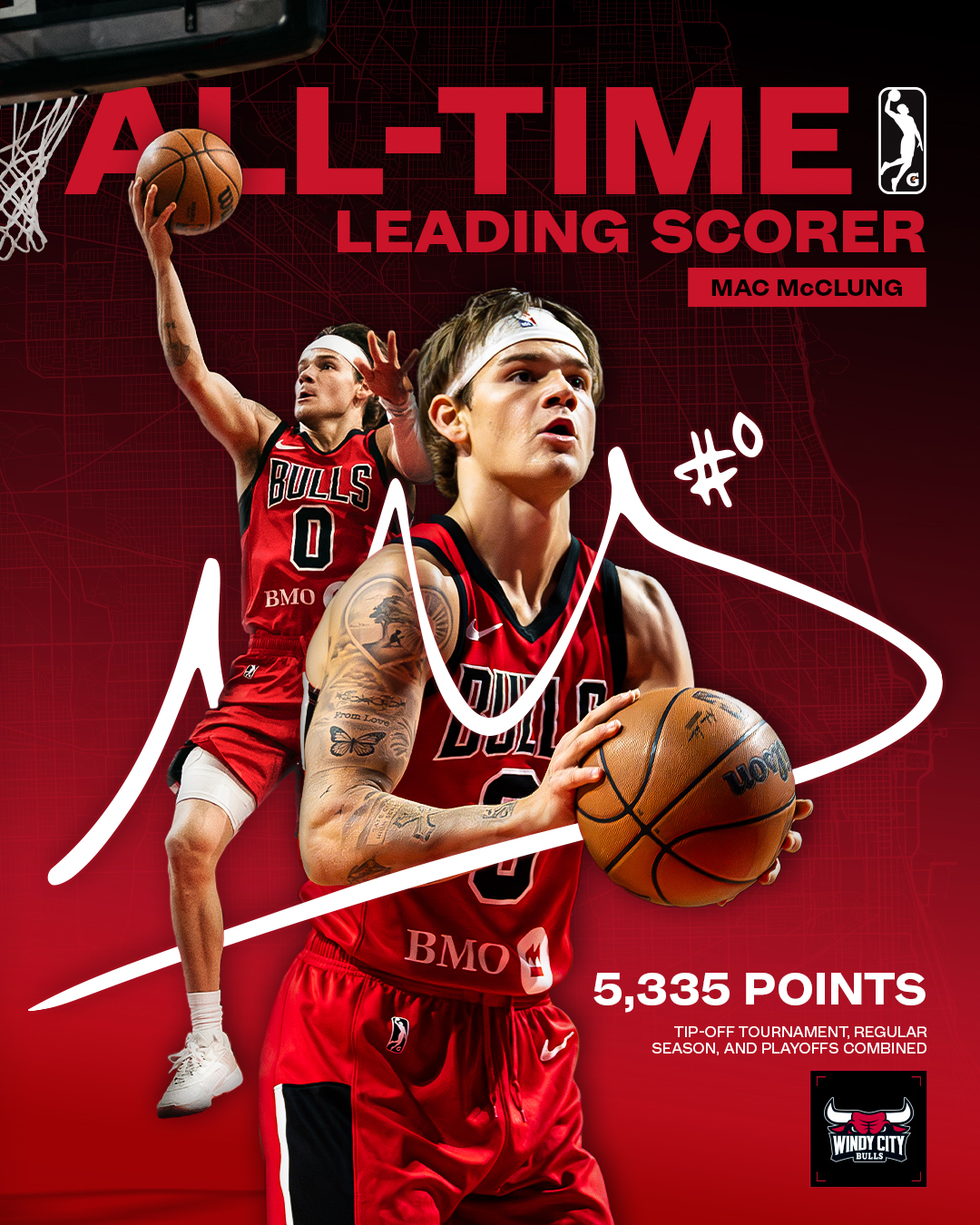 Mac McClung is Officially the All-Time Leading Scorer in NBA G League History