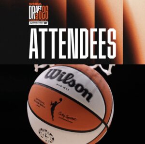 2026 WNBA Draft Invitee Reveals—The Complete List