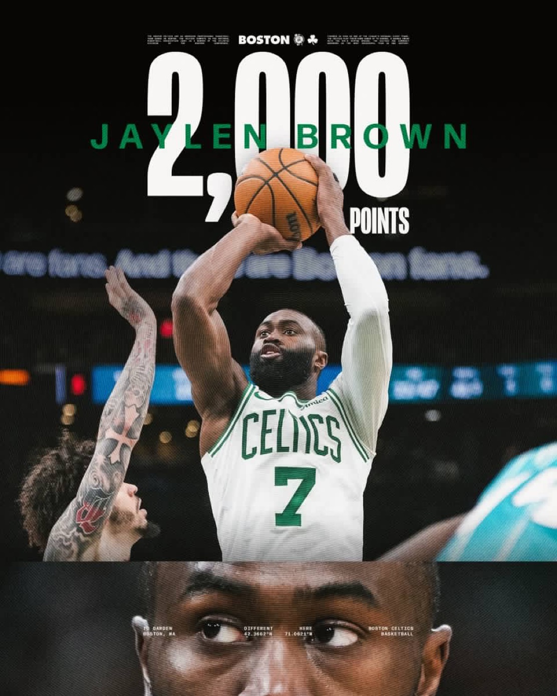 Celtics Jaylen Brown becomes 8th player in Celtics history to reach 2,000 points in a season