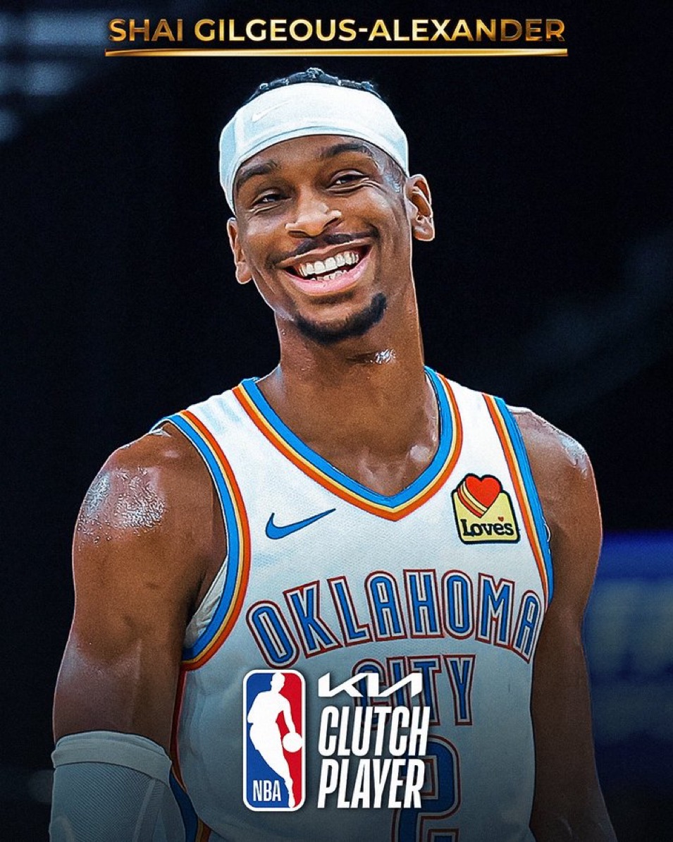 Thunder’s Shai Gilgeous-Alexander Named the 2025-2026 Clutch Player of the Year