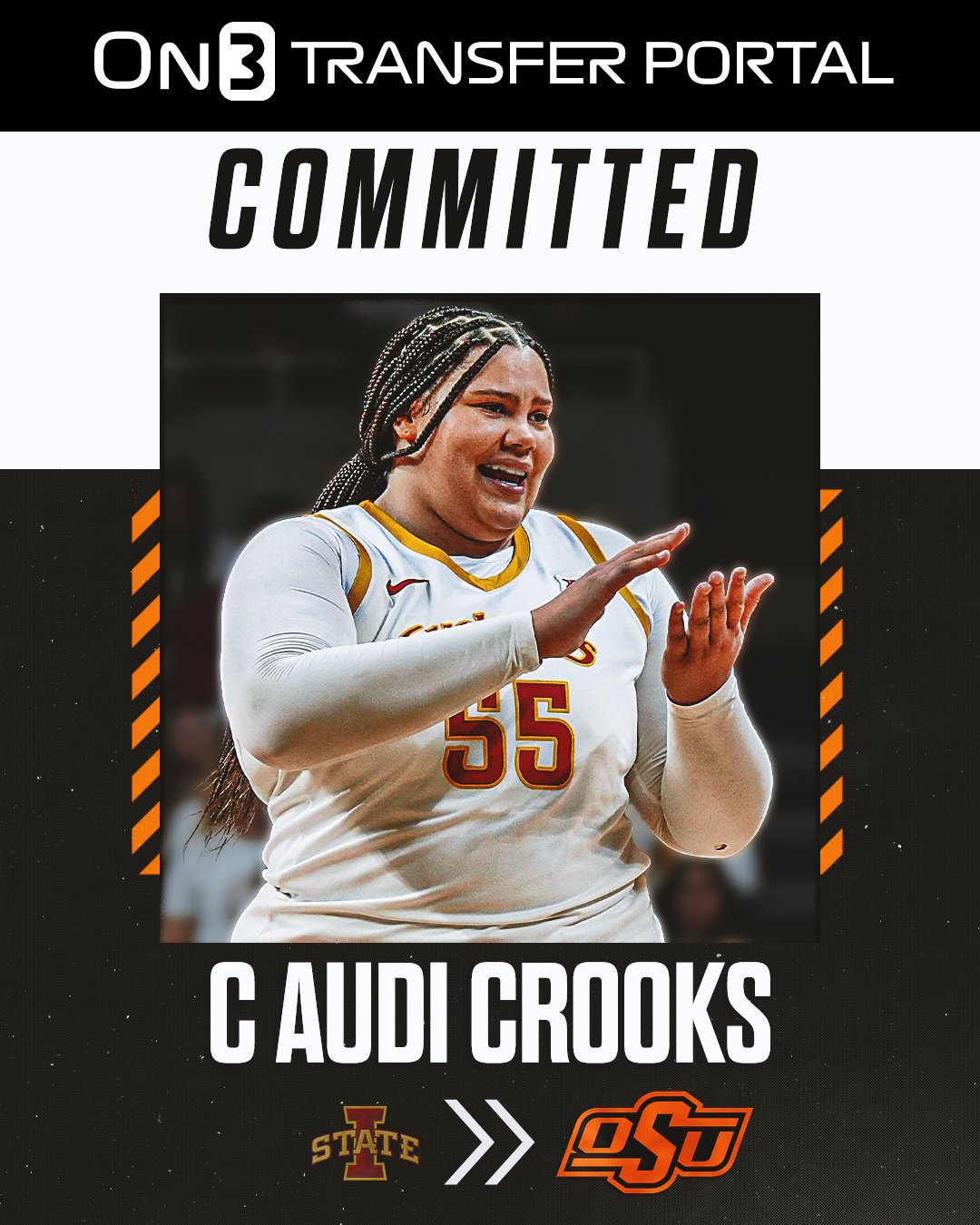 Audi Crooks Transfer Announcement Has Led to Speculation About Her NIL Offer