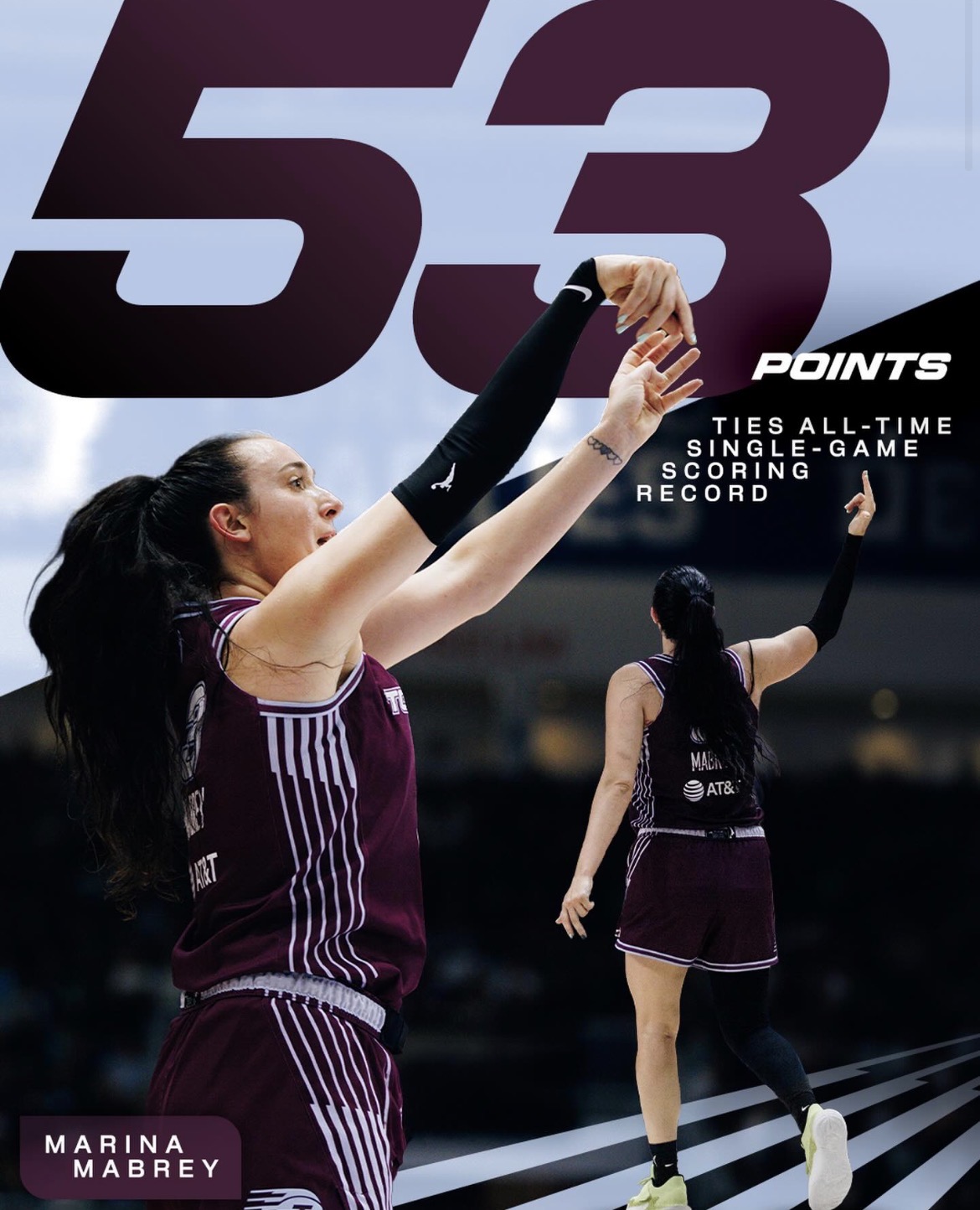 Toronto Tempo’s Marina Mabrey 53 Points Ties WNBA Record For Most Points in a Game