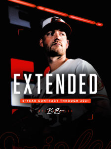 Baltimore Orioles Make Kyle Bradish the Highest-Paid Pitcher in Orioles History