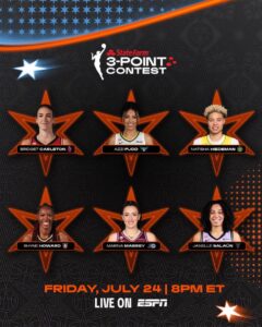 WNBA Announced Competitors of the 2026 WNBA All-Star 3-Point Contest