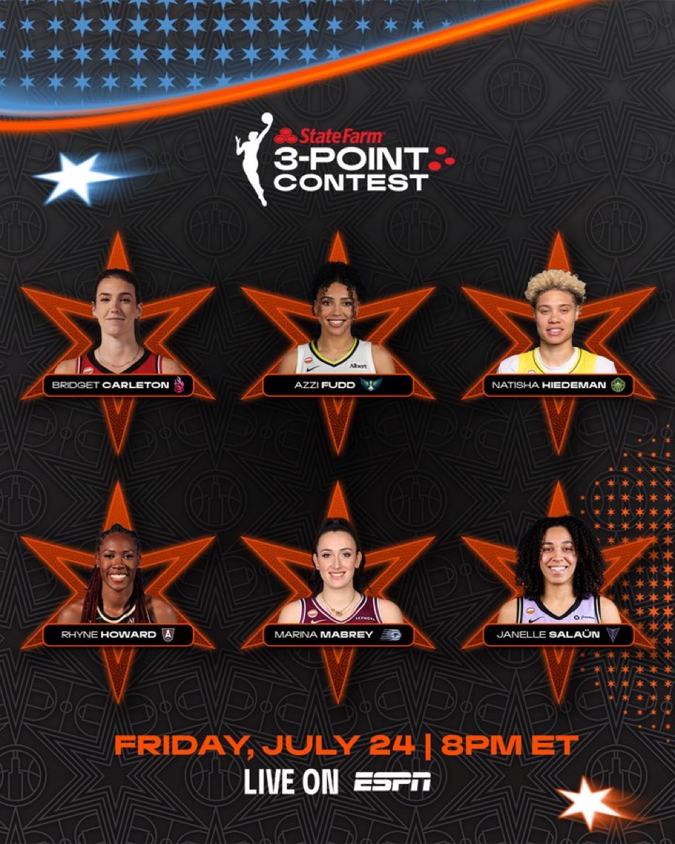 WNBA Announced Competitors of the 2026 WNBA All-Star 3-Point Contest