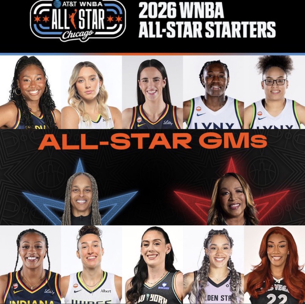 WNBA Announces 2026 WNBA All-Star Starters and All-Star GMs