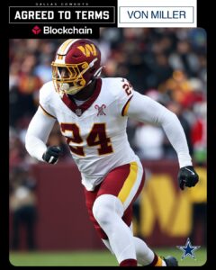 Accomplished Pass Rusher Von Miller Agreed to Terms with Dallas Cowboys