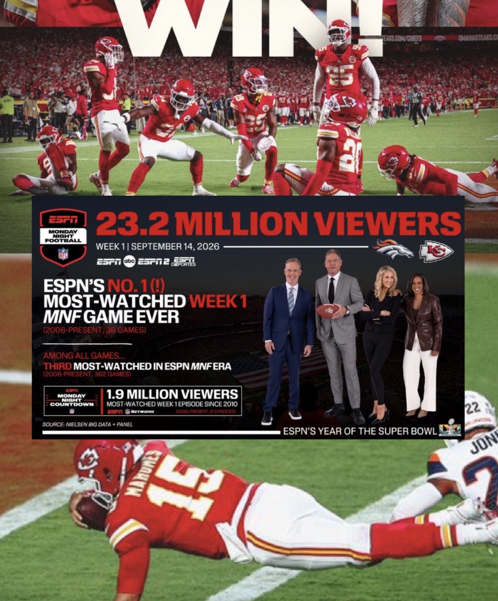 Broncos-Chiefs Most-Watched Week 1 Game of ESPN’s Monday Night Football Era