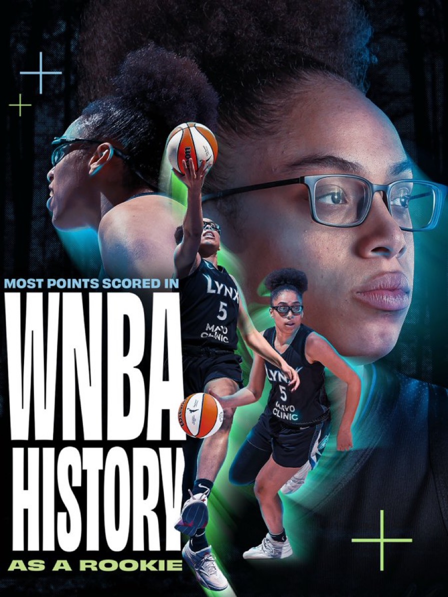 Olivia Miles Passes Caitlin Clark For Most Points Scored by a Rookie in WNBA History